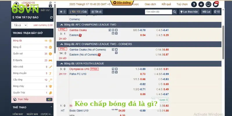 Kèo chấp bóng đá là gì?