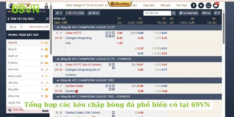 Tổng hợp các kèo chấp bóng đá phổ biến có tại 69VN
