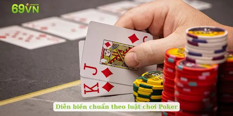Diễn biến chuẩn theo luật chơi Poker